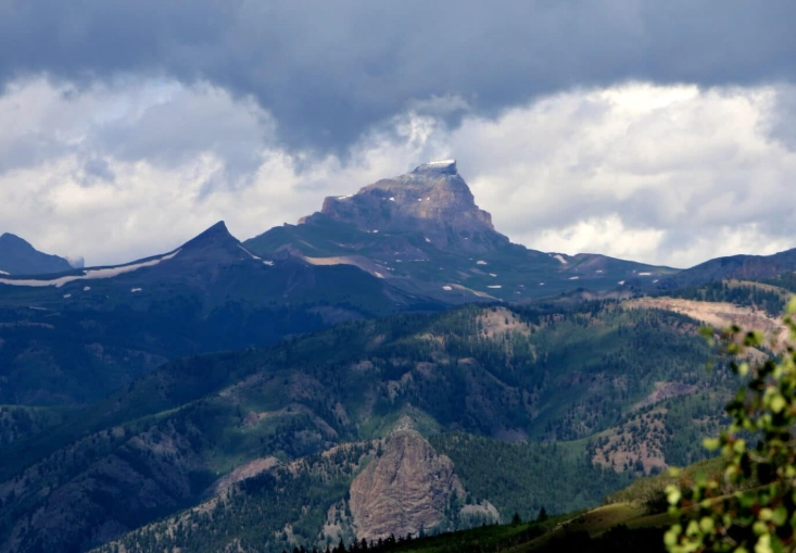 San Juan mountain range climate