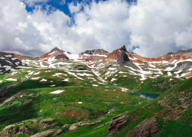 San Juan mountain range climate